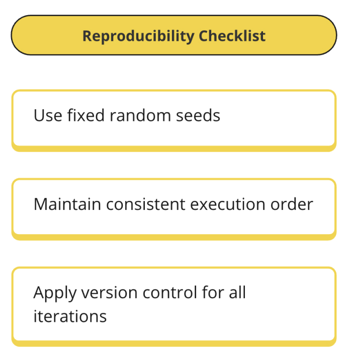 How to Test Machine Learning Models | Deepchecks