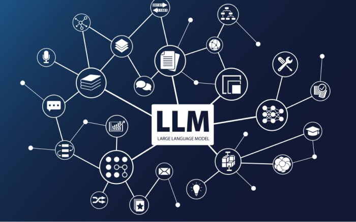 LLM Hallucination Detection and Mitigation: Best Techniques