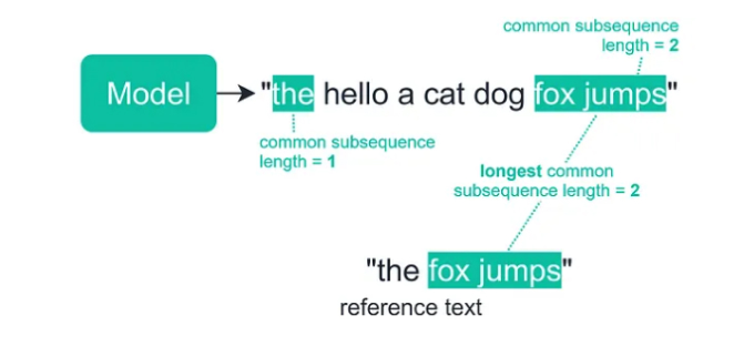 referance-text