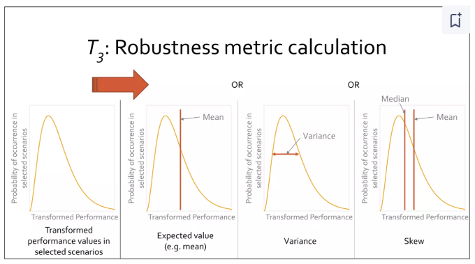Robustness Metrics